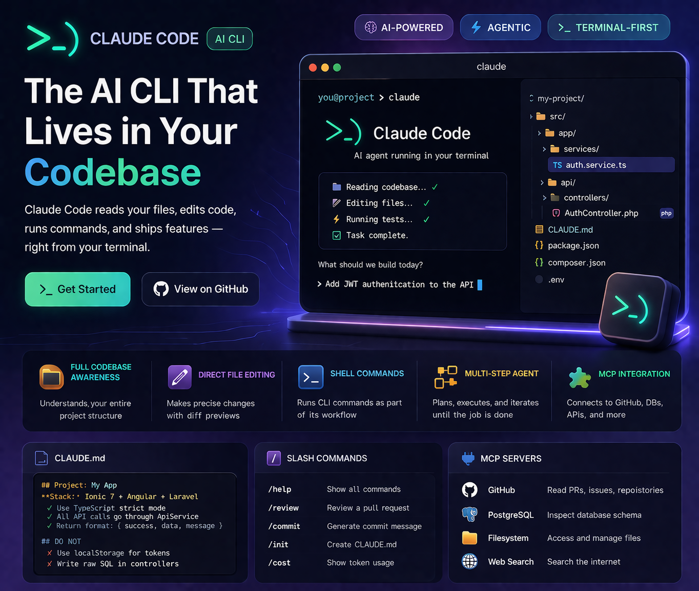 Claude Code CLI: The Developer's AI Assistant in Your Terminal